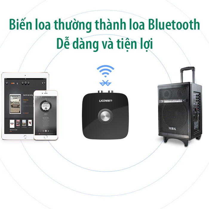 Thiết bị nhận Bluetooth 5.0 Ugreen 30445 CM123 Chính Hãng ( Music Receiver dùng cho loa+amply, có tính năng Bảo mật ) hàng chính hãng