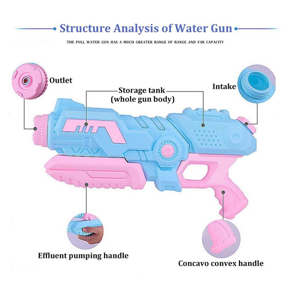 Súng Nước Super Blaster HENGX dung tích 1800ml đồ chơi bãi biển tầm xa 40m Water Fight