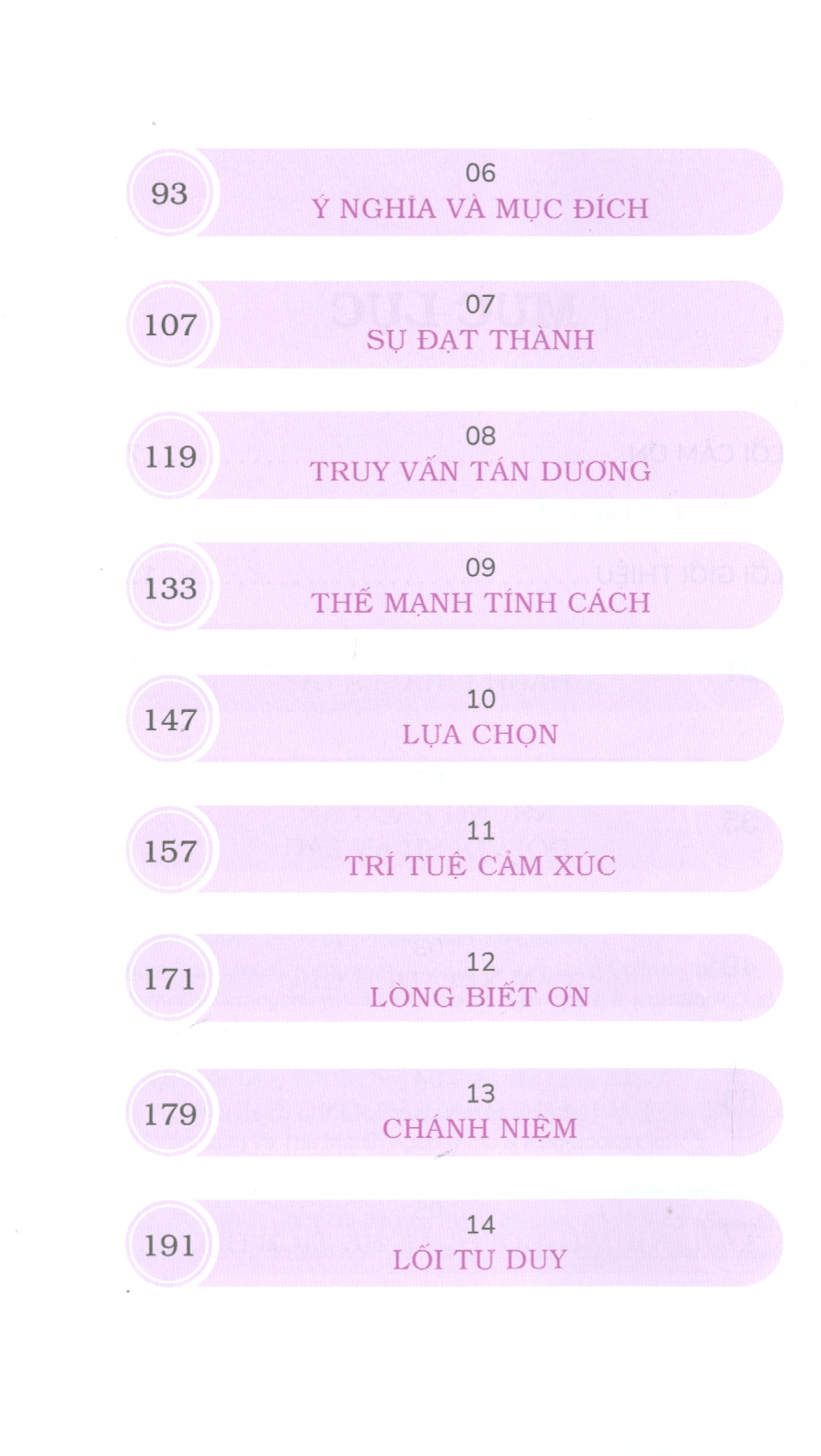 ỨNG DỤNG TÂM LÝ HỌC TÍCH CỰC - ĐỂ HẠNH PHÚC DÀI LÂU