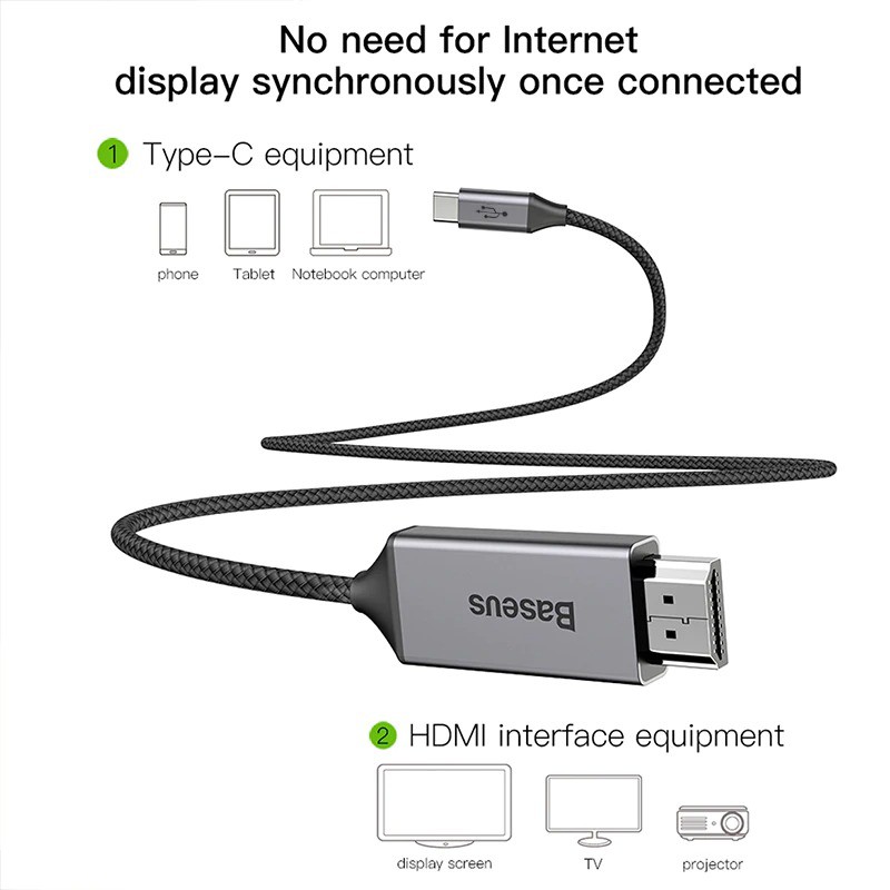 Cáp Chuyển USB Type C Sang HDMI Thunderbolt 3 Chất Lượng Video 4K Dài 1,8m - Hàng Chính Hãng Baseus