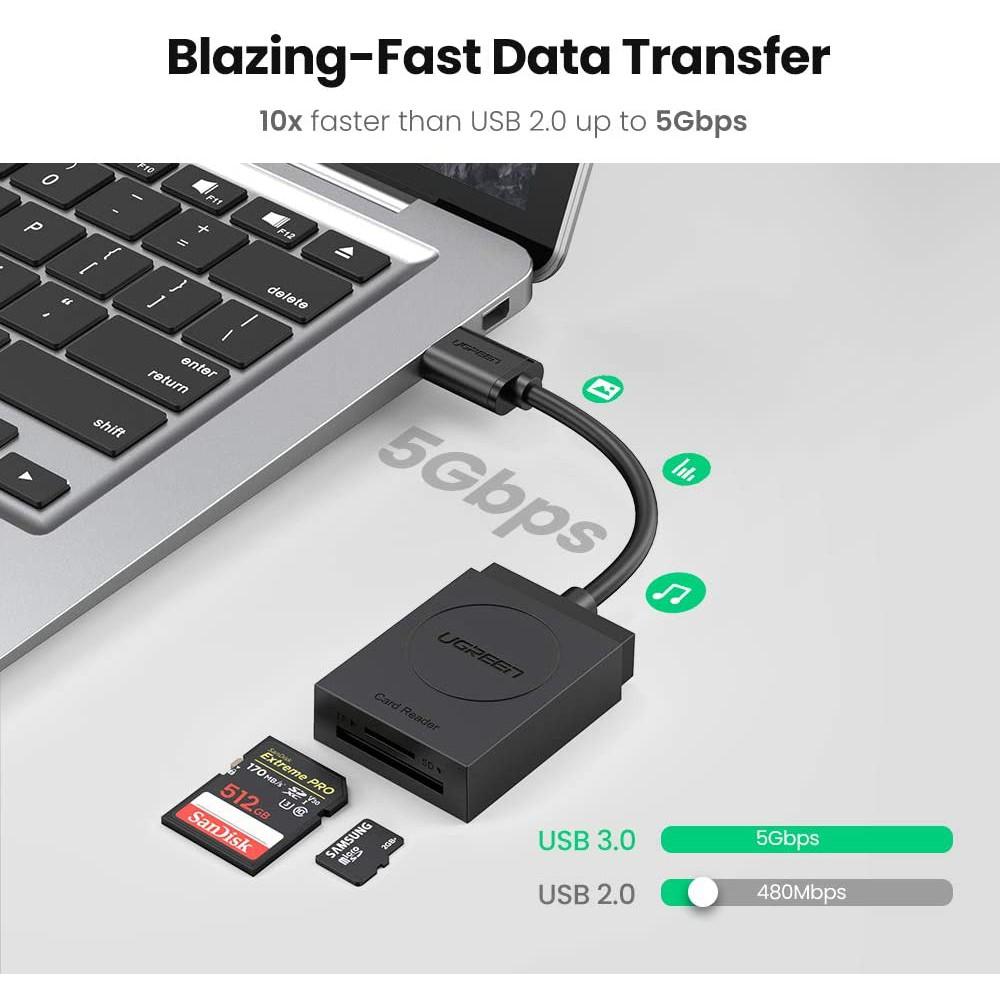Đầu đọc thẻ USB 3.0 Card Reader Hỗ trợ thẻ TF và SD UGREEN 20250  - Hàng chính hãng