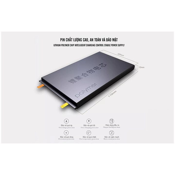 Pin dự phòng Remax 10000mAh RPP-119 R Jane Series 2 cổng USB - Hàng nhập khẩu