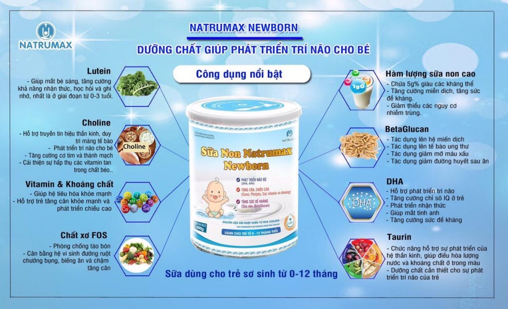 SỮA NON NATRUMAX NEW BORN 400Gram