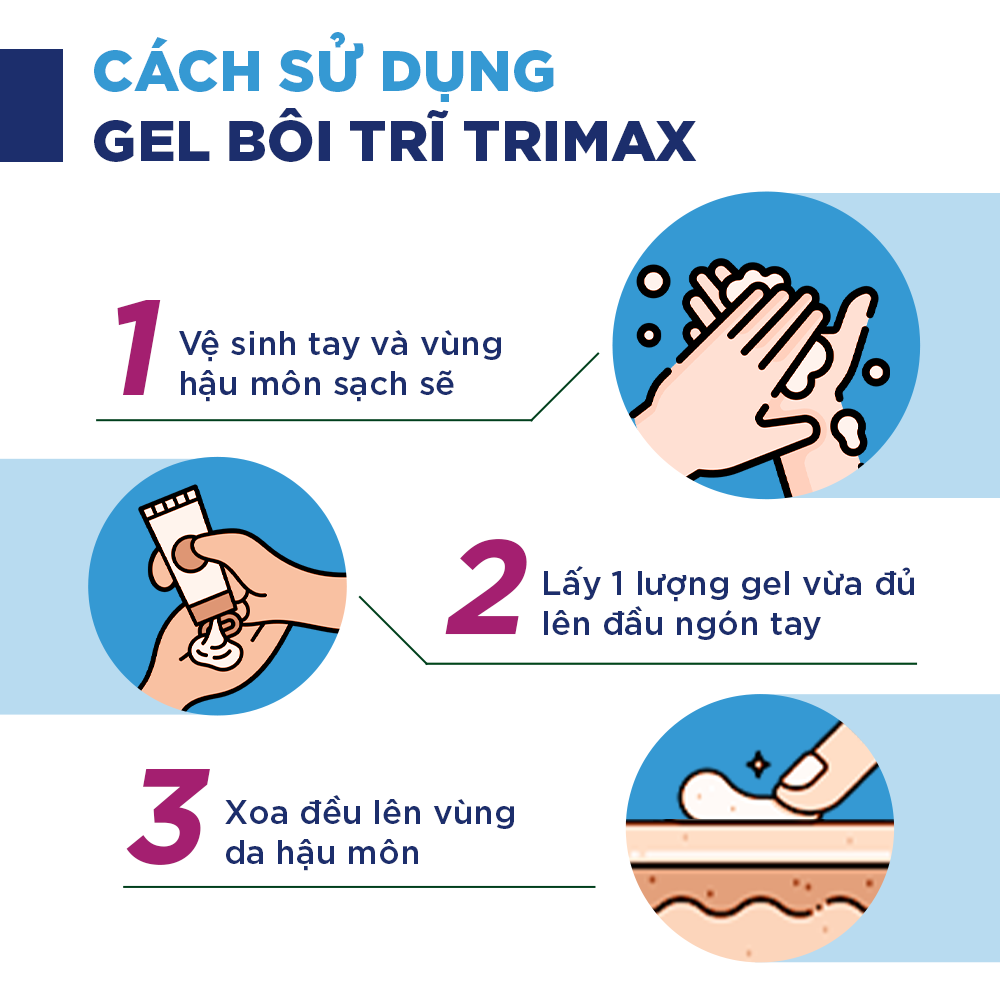 Gel Bôi Trĩ Giúp Co Búi Trĩ, Hỗ Trợ Giảm Sưng Đỏ Và Ngứa Rát Hậu Môn Do Trĩ Trimaxgel 20g - Nguyên Liệu Nhập Khẩu Từ Châu Âu