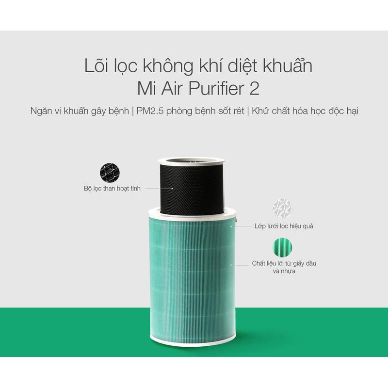 Lõi lọc không khí Xiaomi Xiaomi Mi Air Purifier Filter Có chip RFID - Hàng chính hãng