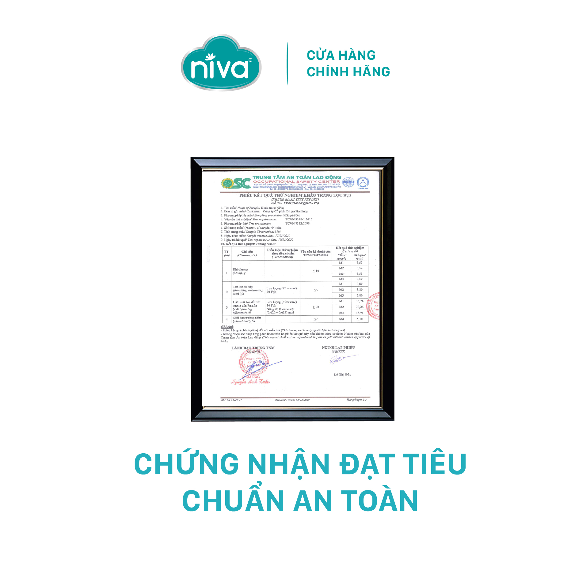 Khẩu Trang Niva N95 Hộp 25 Chiếc Ngăn Giọt Bắn, Lọc Vi Khuẩn, Không Gây Kích Ứng Da, Hàng Chính Hãng Cao Cấp