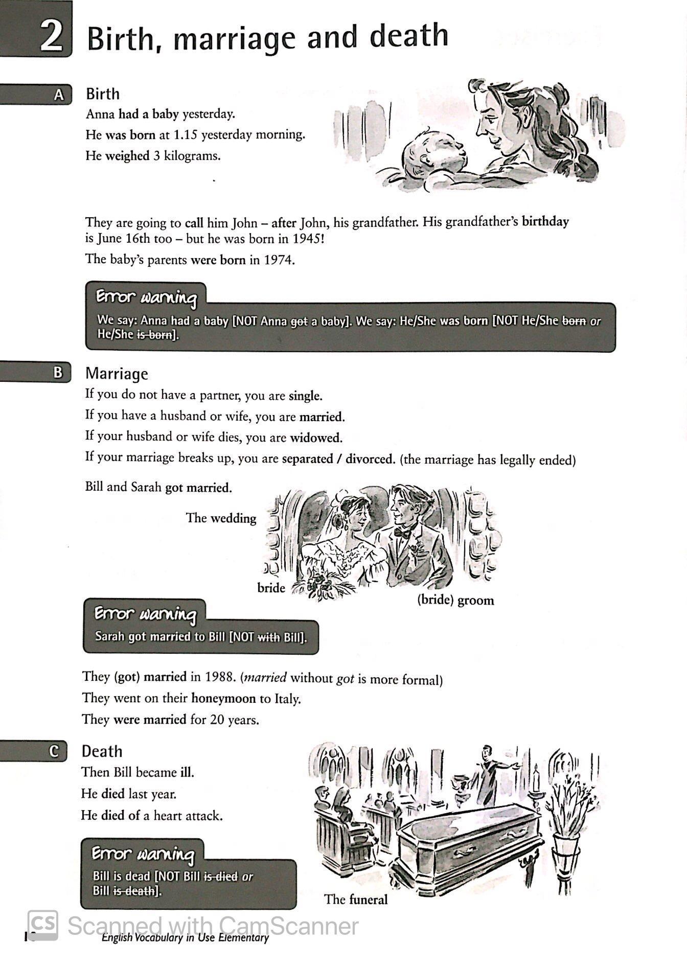 Sách Ngoại Văn - English Vocabulary in Use