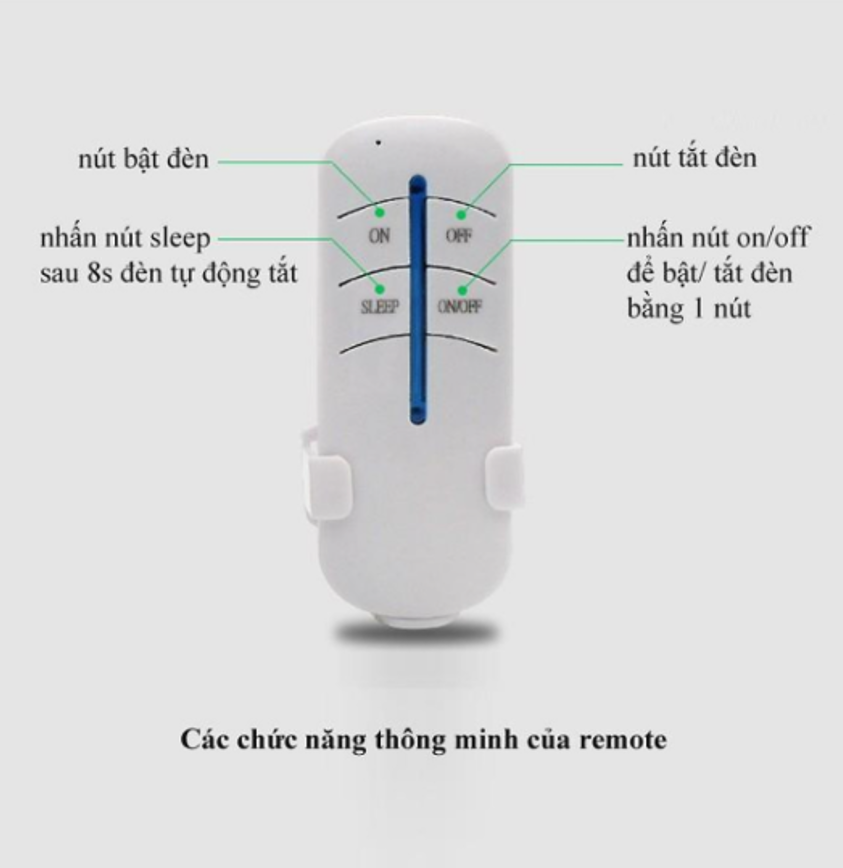 Đui đèn điều khiển từ xa RF