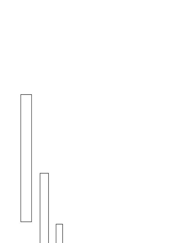 đường thế giới chapter 6 19