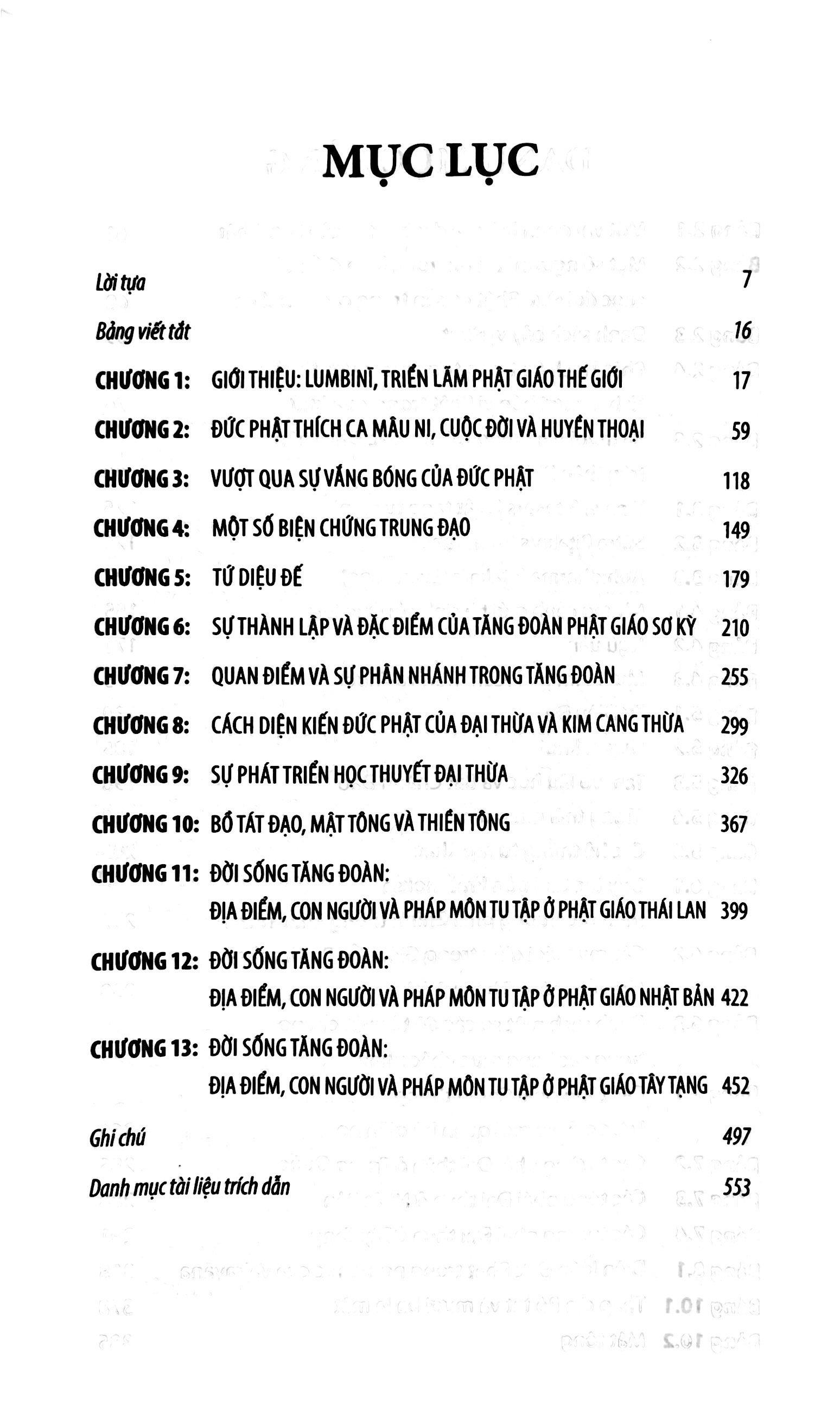 Sách - Toàn Cảnh Phật Giáo - Đức Phật Và Phật Pháp