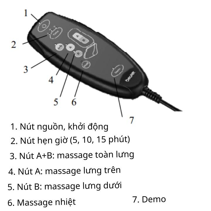 Đệm Ghế Massage Hồng Ngoại Beurer MG206, Máy Massage Lưng, Xoa Bóp, Bấm Huyết, Giúp Lưu Thông Máu, Giảm Đau Mỏi, NhậpĐức