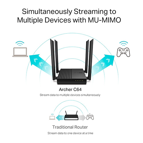 Thiết bị định tuyến mạng không dây TP-Link Router Wifi Dual Band Full Gigabit AC1200 Archer C64 - Hàng chính hãng