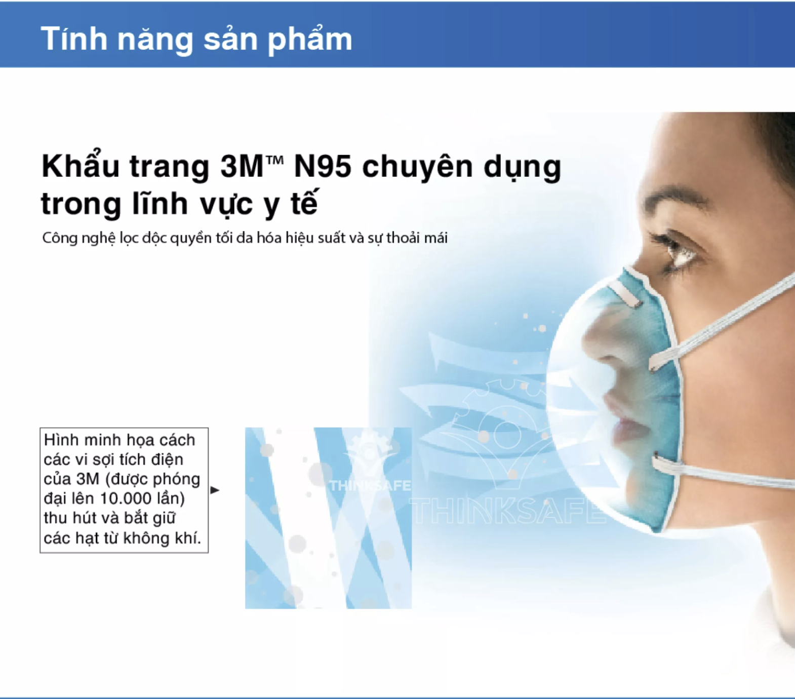 Khẩu trang phòng dịch N95 3M 1860 chuyên dùng chống giọt bắn, máu, vi khuẩn- Khẩu trang 3M đạt tiêu chuẩn N95 và FDA chính hãng