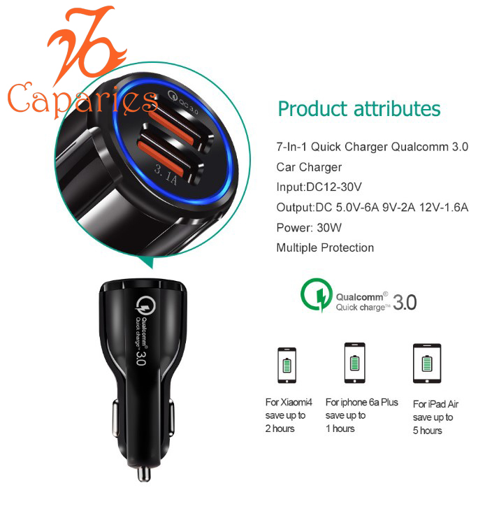 Củ Sạc Xe Hơi 2 cổng USB Quick Charge 3.0 Siêu Bền, Chống Nóng, Sạc Nhanh 3.0 - Chính Hãng CAPARIES VIỆT NAM