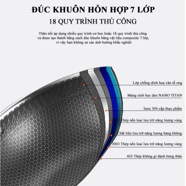 Chảo Chống Dính Vân Tổ Ong thời thượng - Lòng Sâu - dùng được cho tất cả các loại bếp