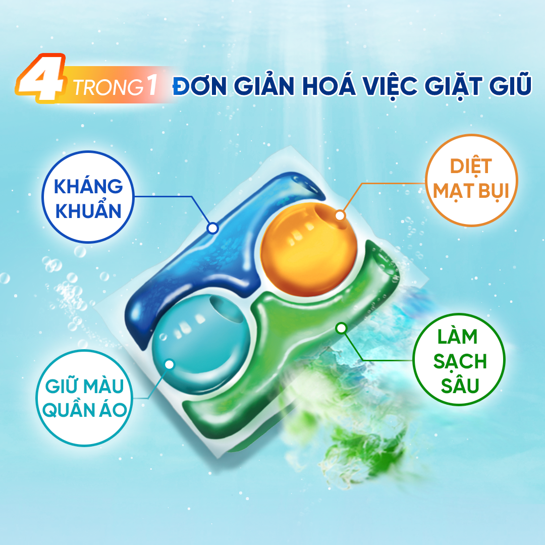 Combo 2 Viên Giặt Quần Áo loại bỏ mạt bụi KA pod Anti-dustmite 4trong1 diệt mạt bụi, làm sạch sâu, kháng khuẩn, giữ màu vải (18 viên/ 38 viên)