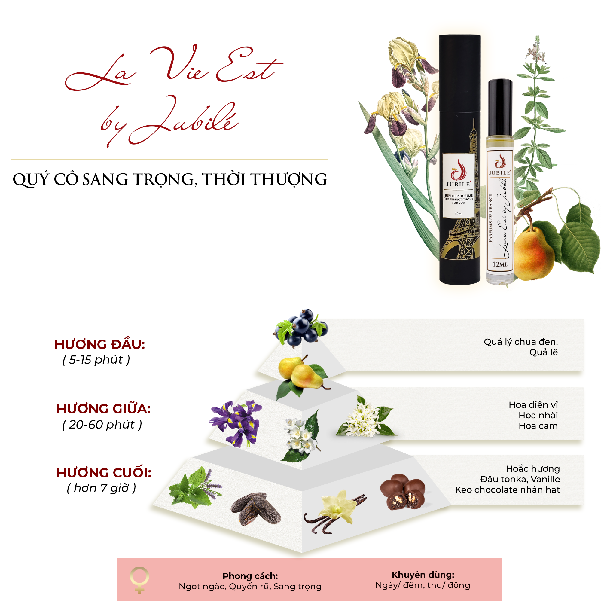 La Vie Est Belle by Jubilé - Tinh Dầu Nước Hoa Pháp Cao Cấp 12ml Lăn