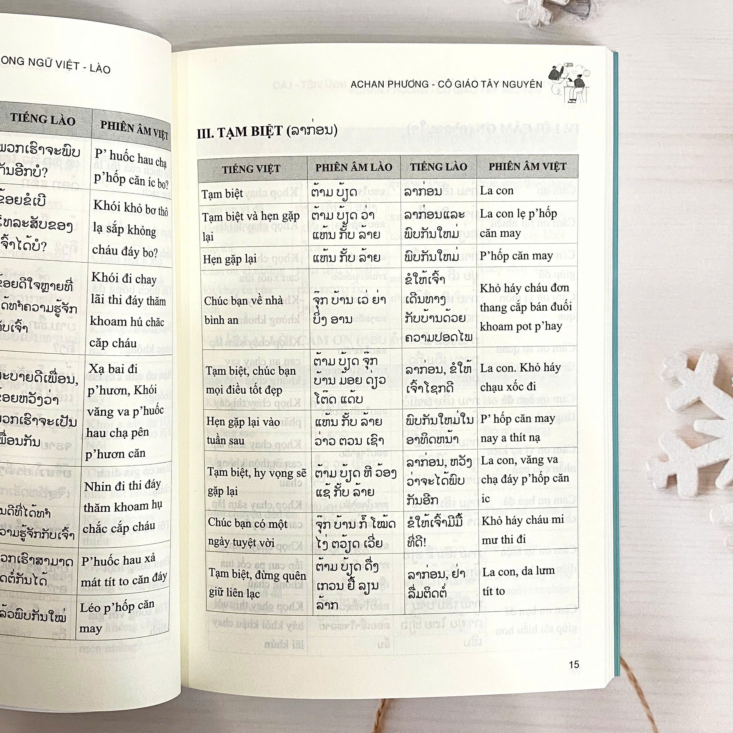 Sách - Từ vựng và mẫu câu thực chiến song ngữ Việt - Lào