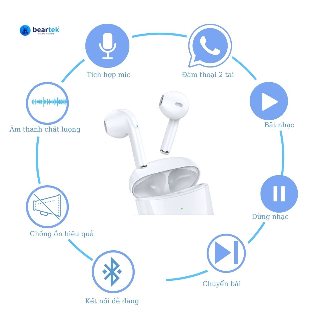 Tai nghe bluetooth không dây Beartek Bearpods B68 True Wireless – Chạm cảm ứng – Thiết kế trẻ trung năng động – Hàng chính hãng