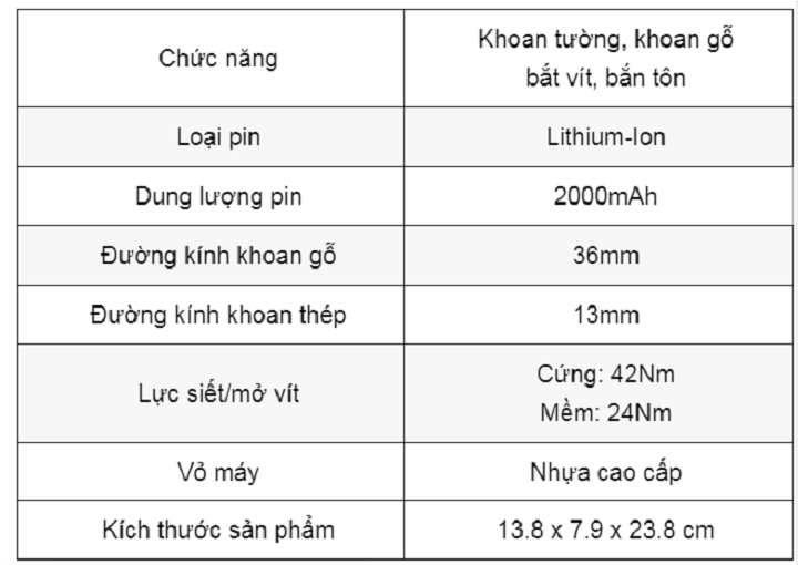 Bộ máy khoan pin RAKUTEN 66V khoan tường, khoan sắt, khoan bê tông máy 2 pin, đảo chiều và mũi khoan