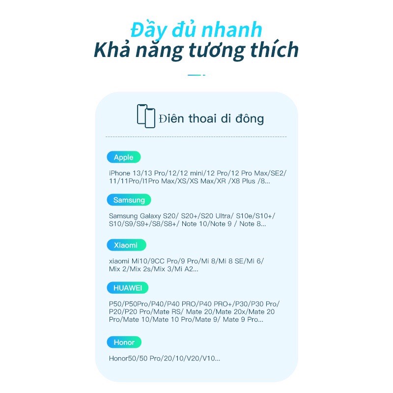 Cốc Sạc Nhanh Kuulaa GaN 65W - Công Nghệ Quick Charge 4.0, PowerDelivery 3.0 - Sạc Nhanh Cho Mac book, IPhone, Samsung, Android - Hàng Chính Hãng