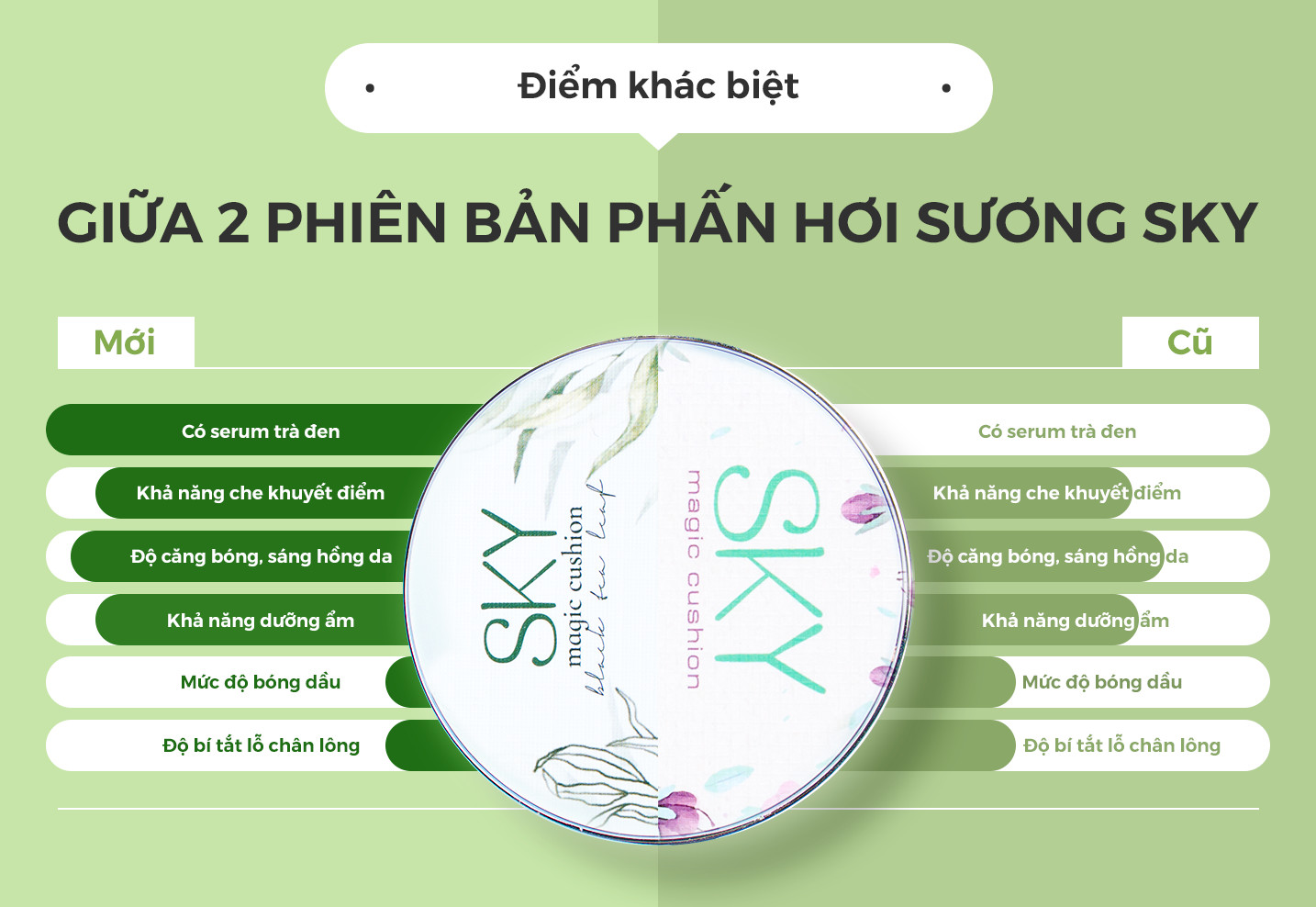 Phấn Hơi Sương SKY Phiên Bản Serum Trà Đen