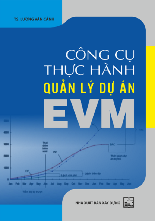 Công Cụ Thực Hành, Quản Lý Dự Án EVM