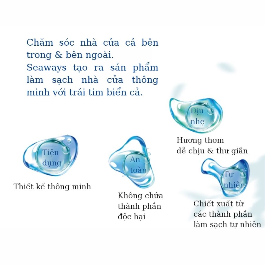 Chai Xịt Bọt Tuyết Vệ Sinh Nhà Tắm SEAWAYS - có 2 đầu xịt rửa đa năng - Chai 500ml