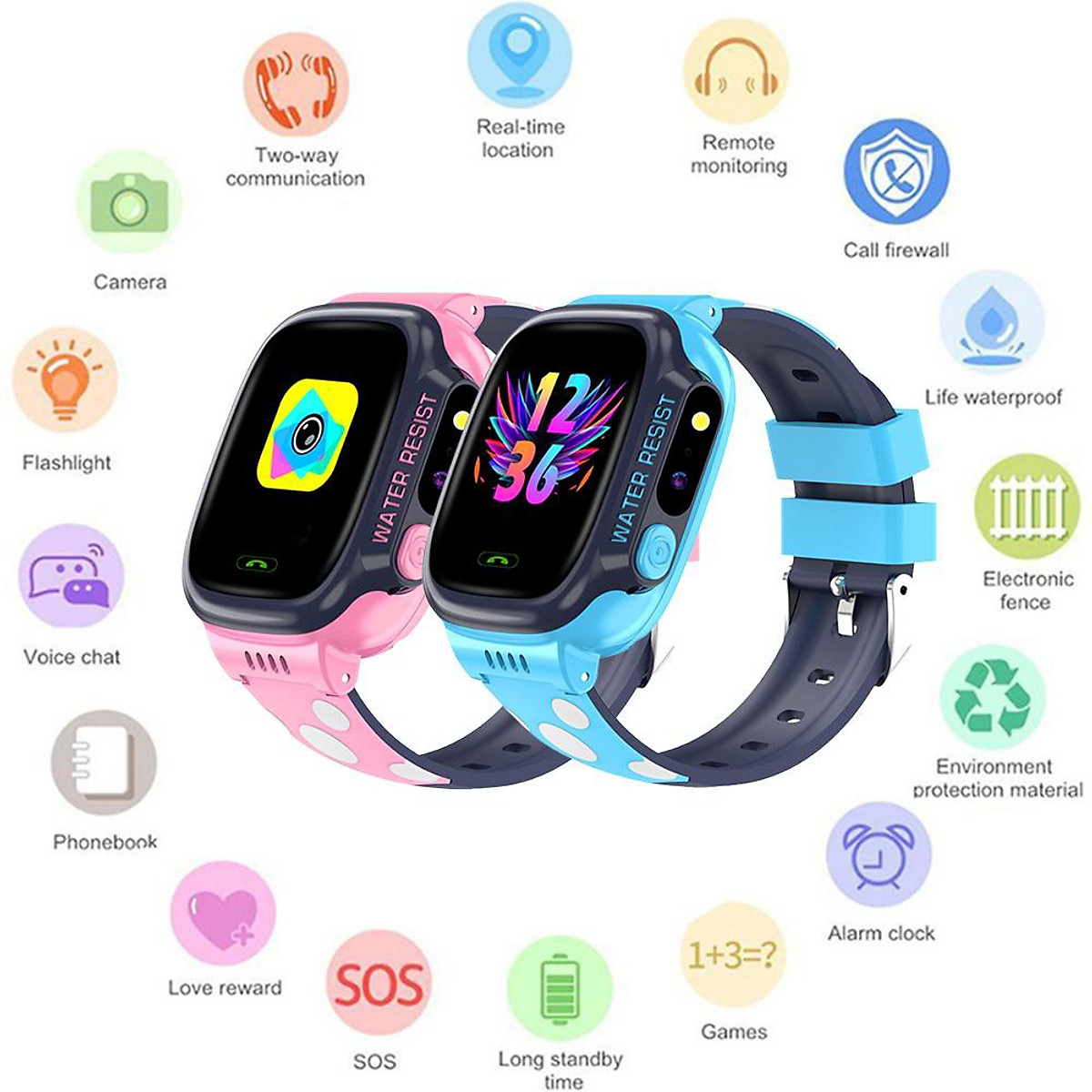 Đồng Hồ Thông Minh Trẻ Em Y92 Gắn Sim Gọi Điện, Có Camera, Định Vị, Kháng Nước IP67 - Smart Watch trông con đi học