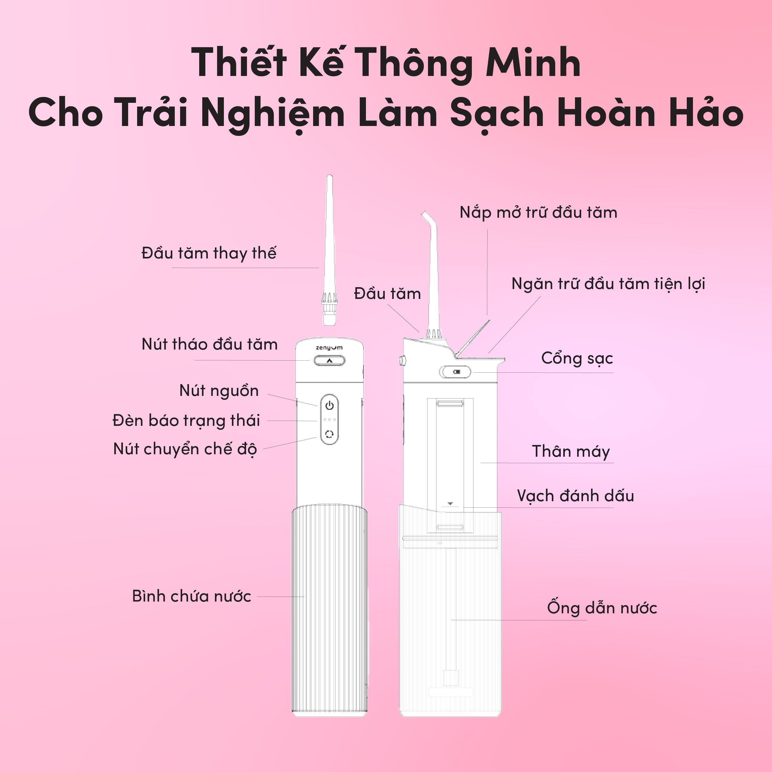 [MỚI] Máy Tăm Nước Zenyum Waterflosser Go