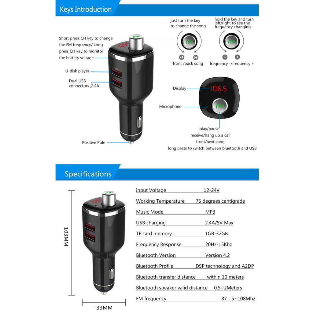 3.1A Dual USB Car Charger Monitor Display for 5 6 7 8 Galaxy