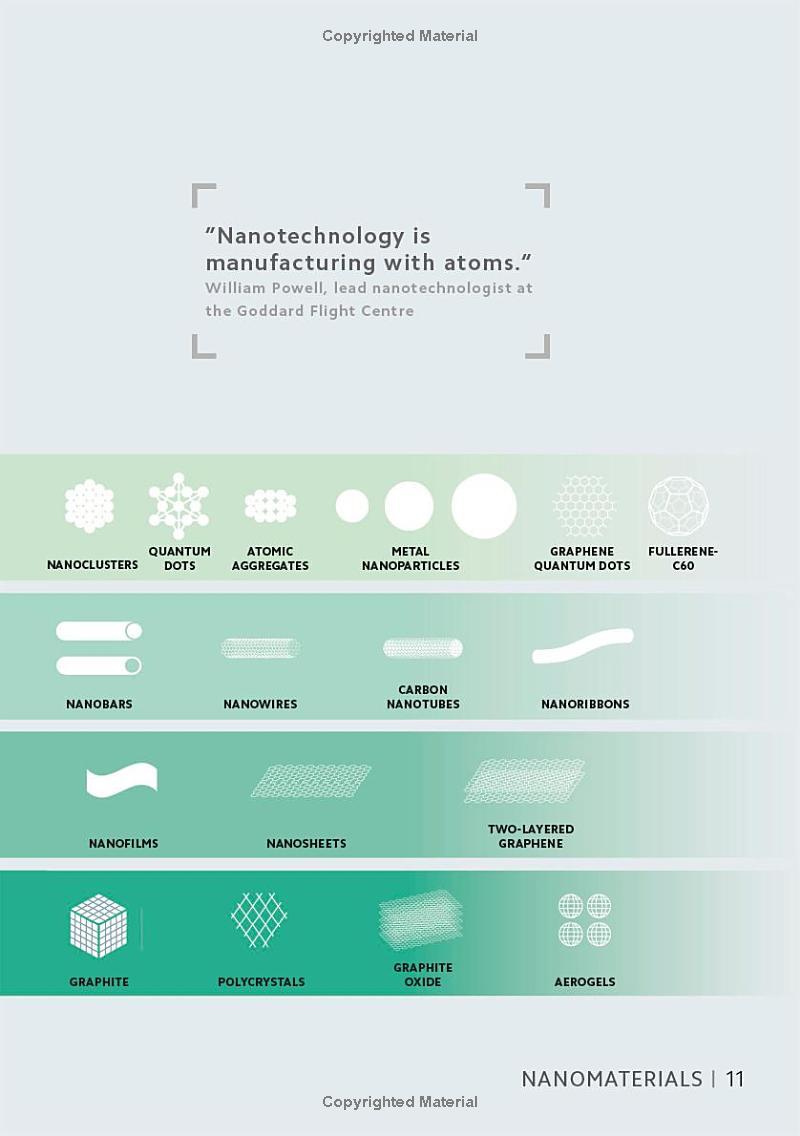 Sách ngoại văn: Simply Emerging Technology