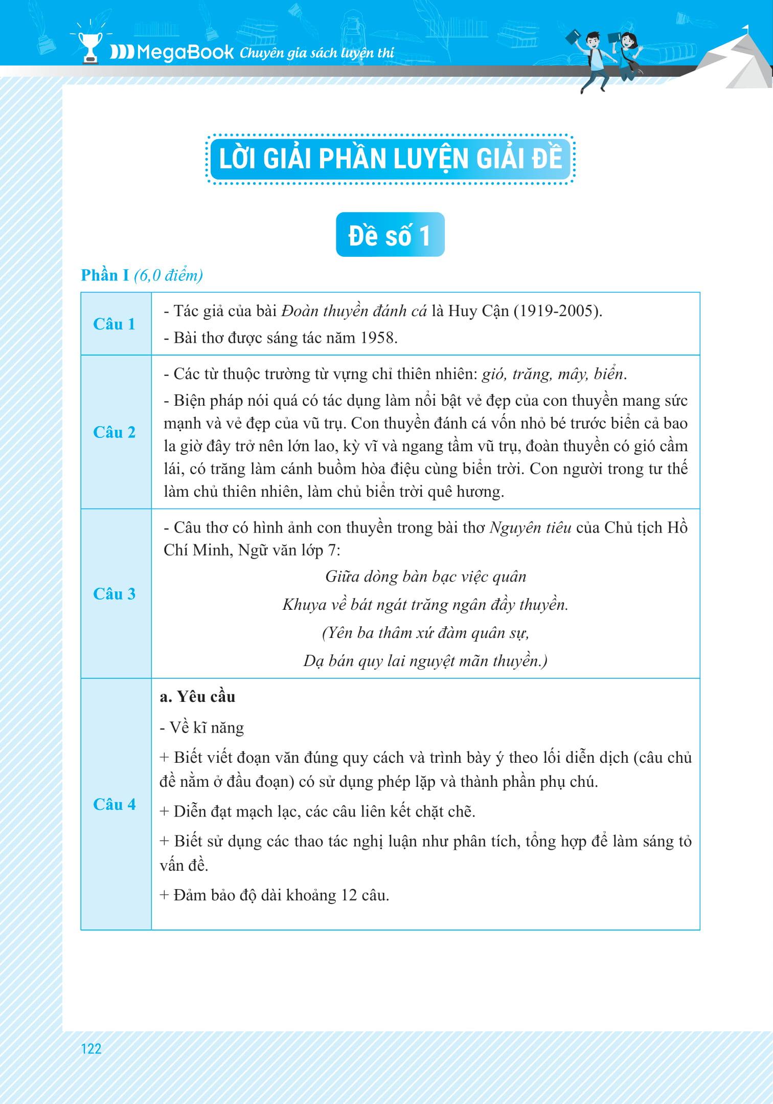 Chinh Phục Đề Thi Vào 10 Môn Văn (Tái Bản)