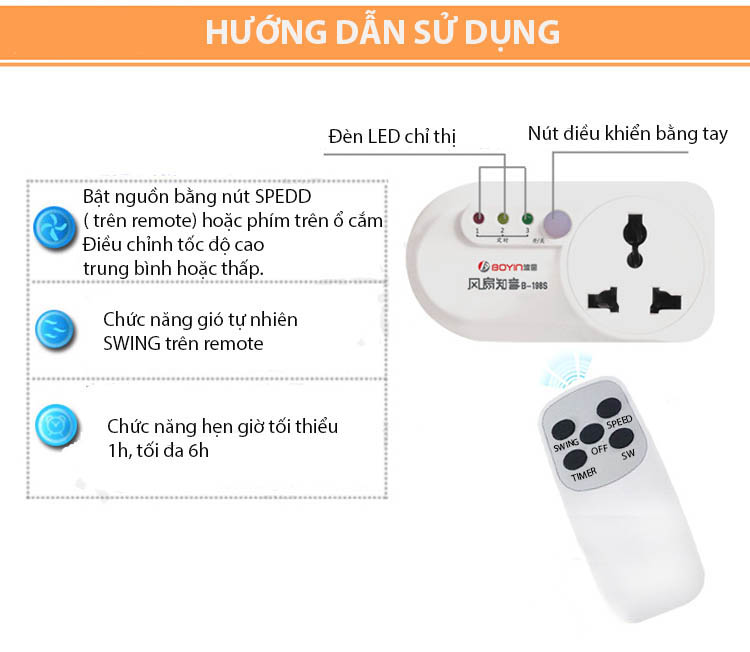 Ổ cắm điều khiển quạt BOYIN B-198S