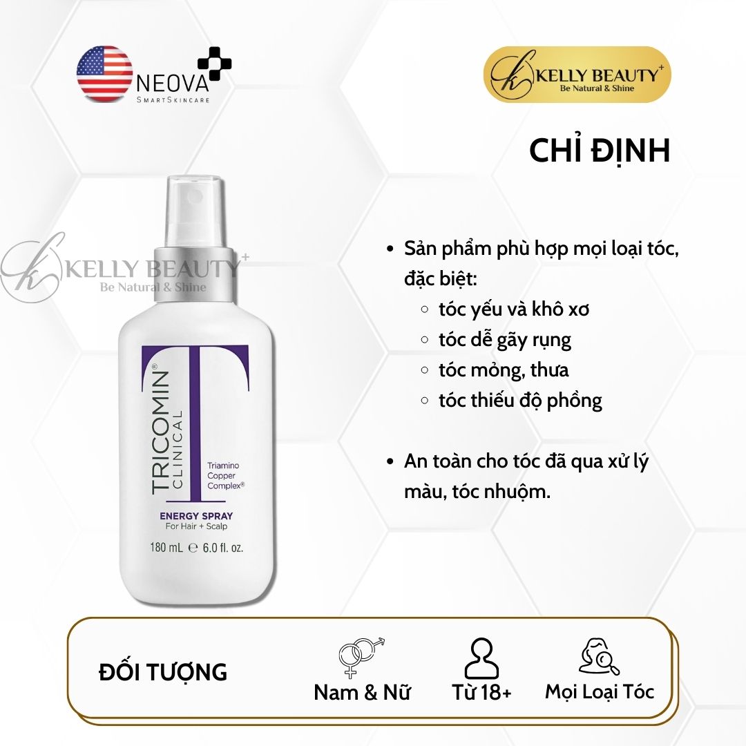 Xịt Chống Rụng Kích Mọc Tóc NEOVA Tricomin Energy Spray | Kelly Beauty