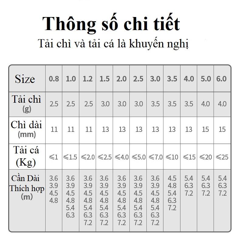 Trục Câu Đài Buộc Sẵn Nylon Nhật Bản K8 Cước Câu Cá Tàng Hình Chuyên Câu Đài Cao Cấp DC25