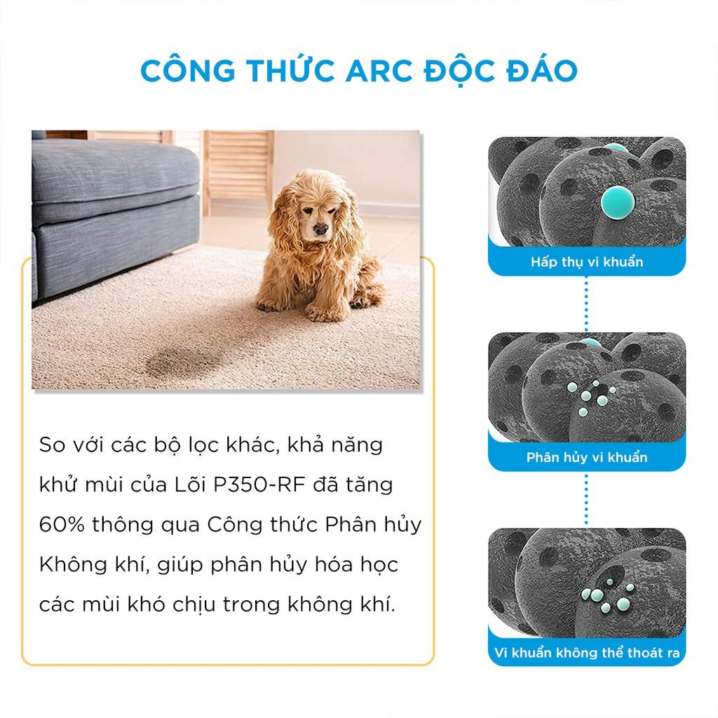 Lõi Lọc Diệt Khuẩn Hàng Chính Hãng Levoit Cho Máy Core P350 - Bộ lọc HEPA- Gồm 3 lớp lọc