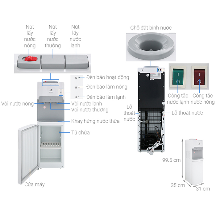 Cây nước nóng lạnh Electrolux EQACF01TXWV - Hàng chính hãng