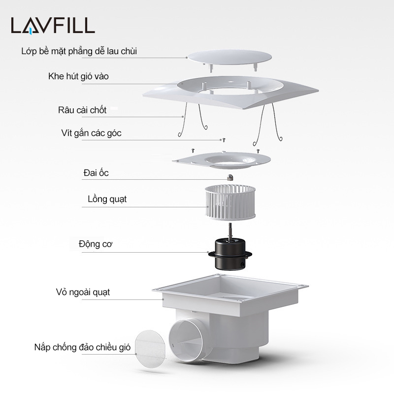 Quạt Thông Gió Âm Trần có sử dụng cảm biến CHUYỂN ĐỘNG LAVFILL LFCV-16D