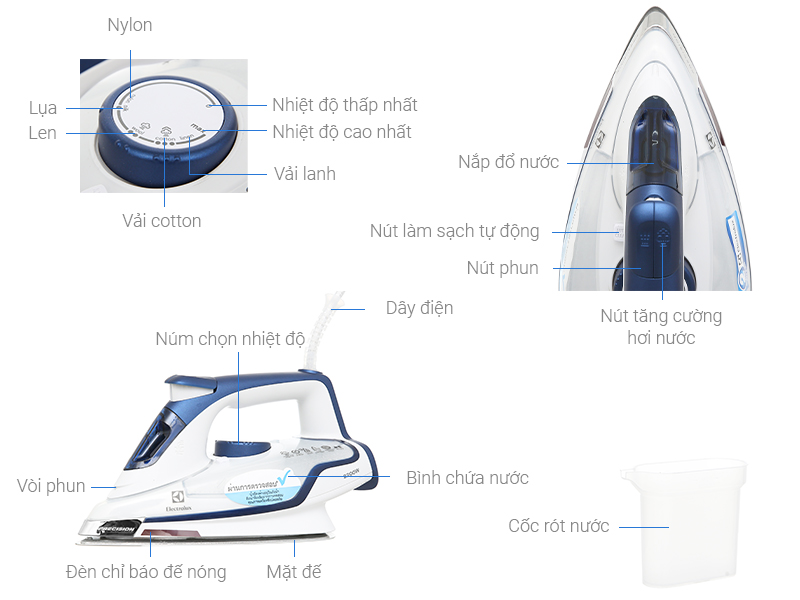 Bàn Ủi Hơi Nước Electrolux ESI6123 - Trắng Xanh - Hàng chính hãng