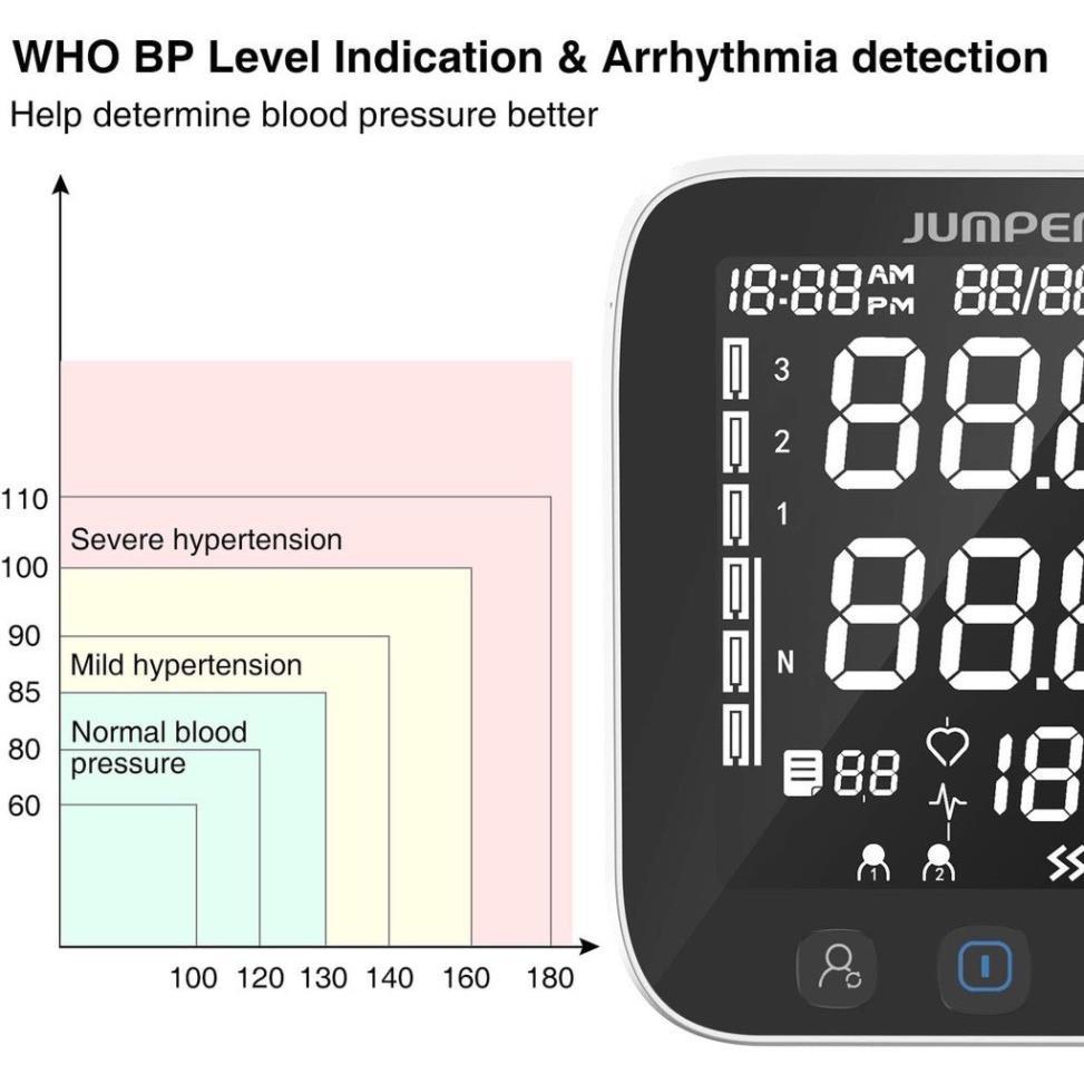 (FDA Hoa Kỳ + xuất USA) Máy đo huyết áp bắp tay Jumper JPD-HA121, Kết nối Bluetooth + APP, Bh 5 năm