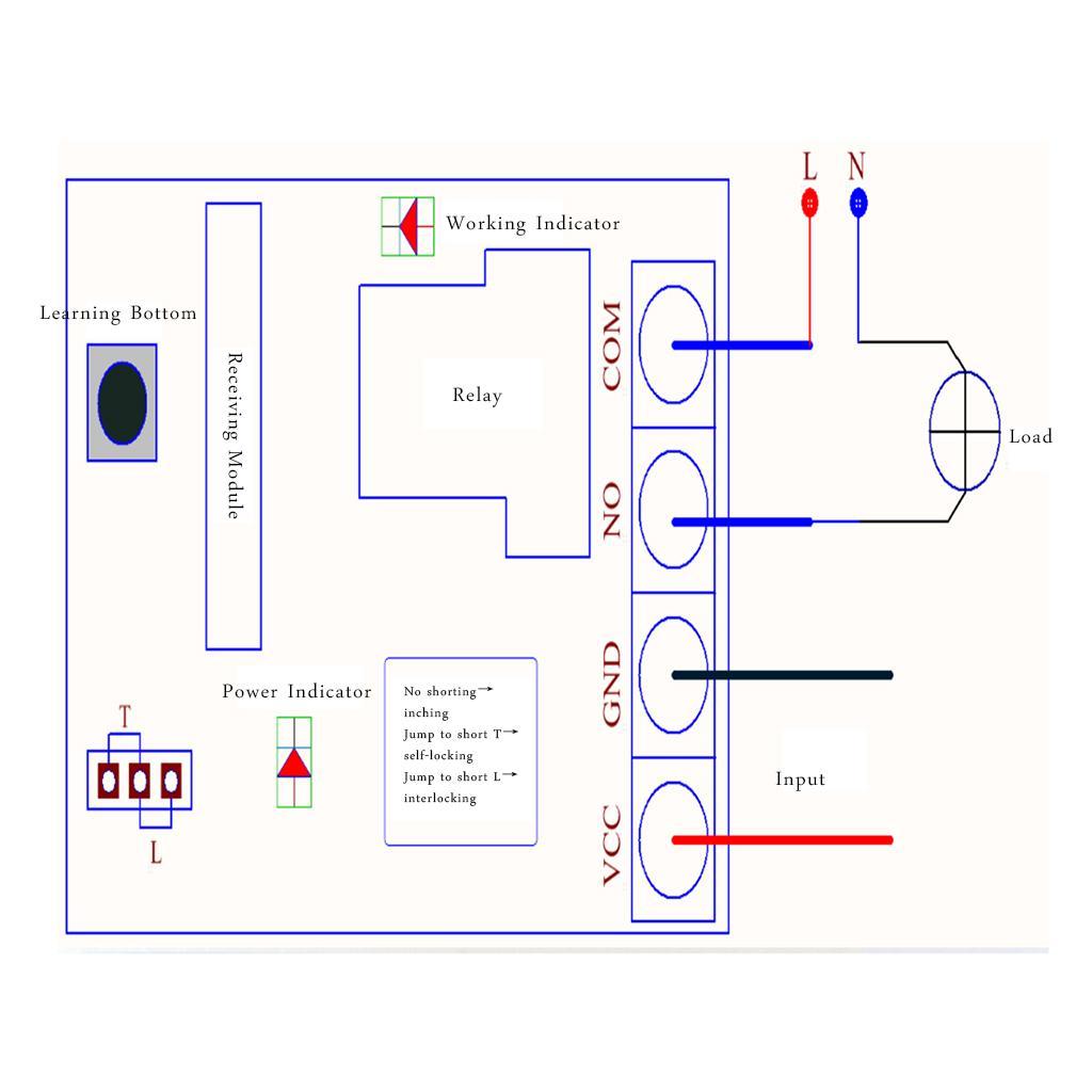 12-48V 40A Learning Remote Control Switch Unit With Controller 315Mhz 4000 Meters super remote distance support