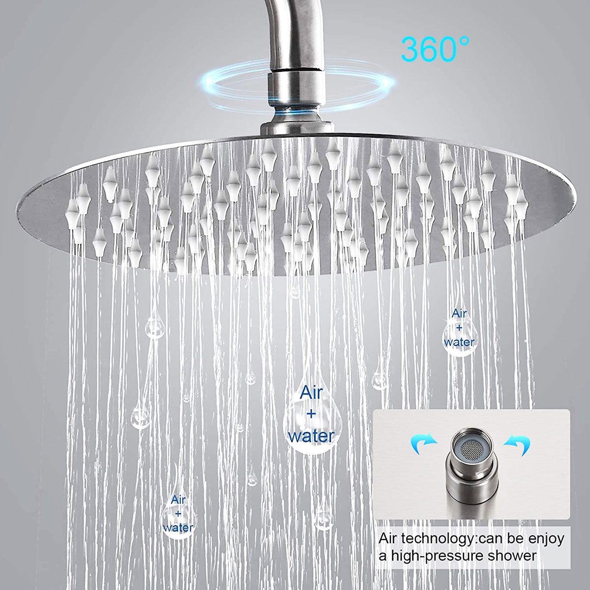 Đài sen tắm Inox SUS 304 Eurolife tròn EL-DST20