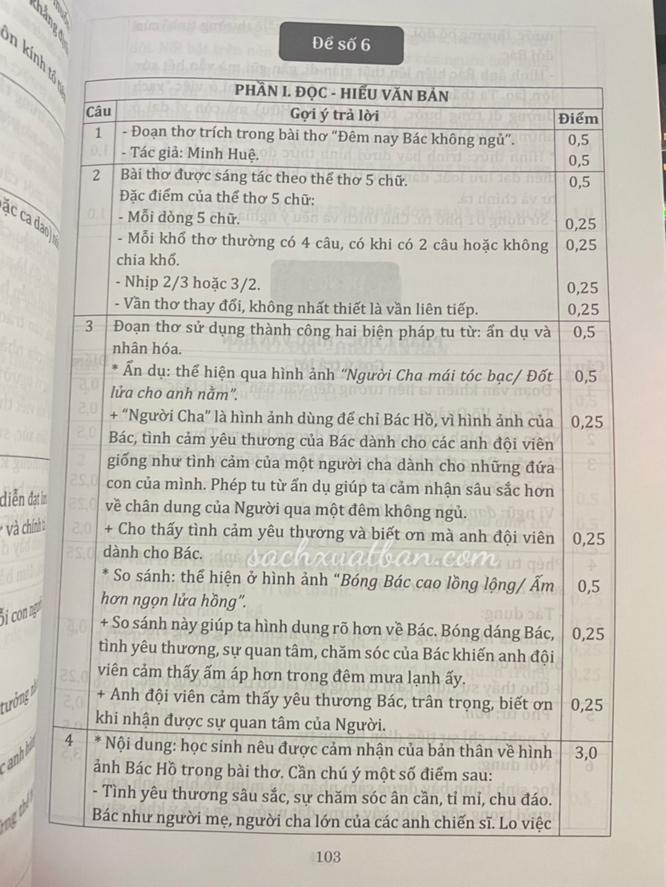 Sách Ôn Tập, Kiểm Tra Theo Định Hướng Phát Triển Năng Lực Môn Ngữ Văn Lớp 6