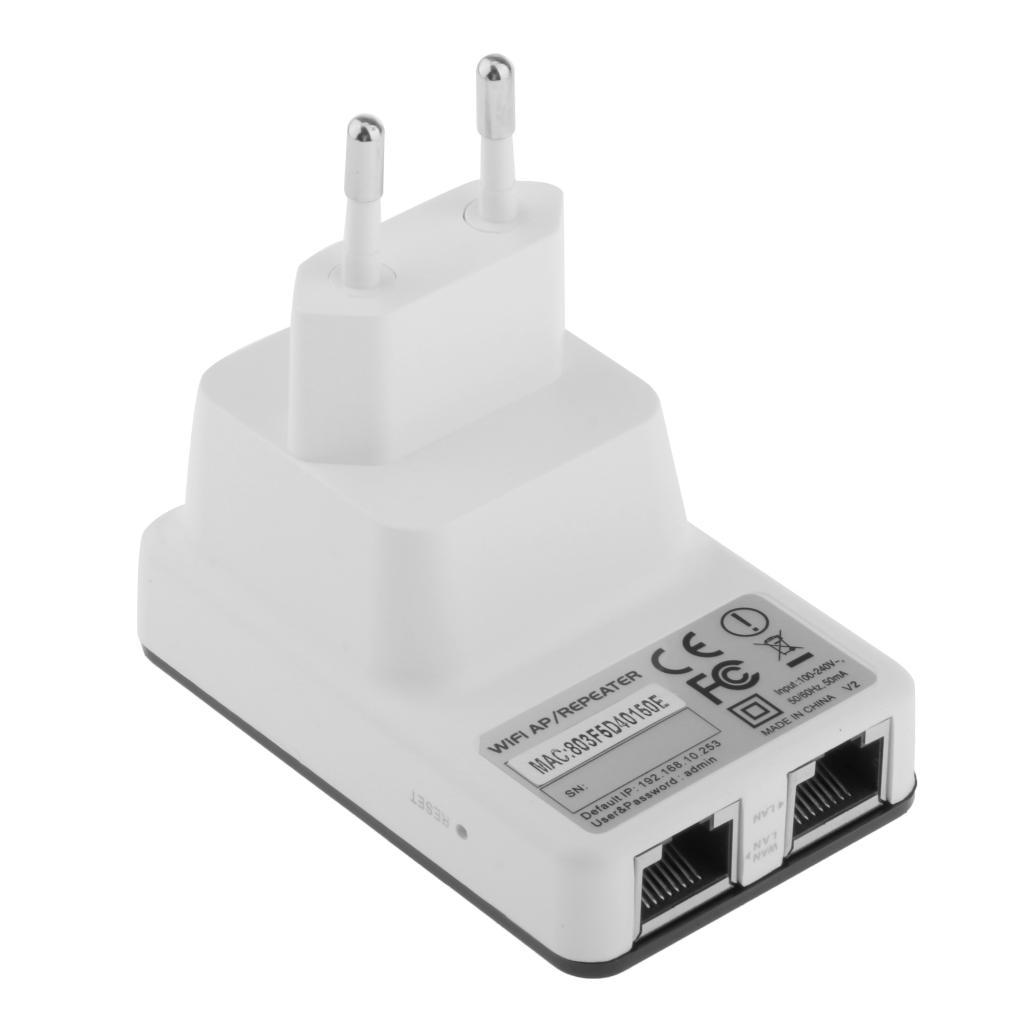 Wifi 300Mbps Wireless-./g/b AP Router Extender EU Plug
