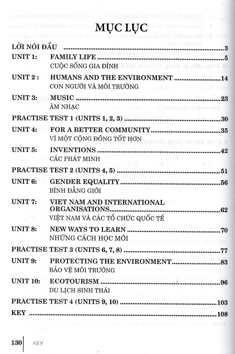 Ngữ Pháp Và Bài Tập Thực Hành Tiếng Anh 10 _HA