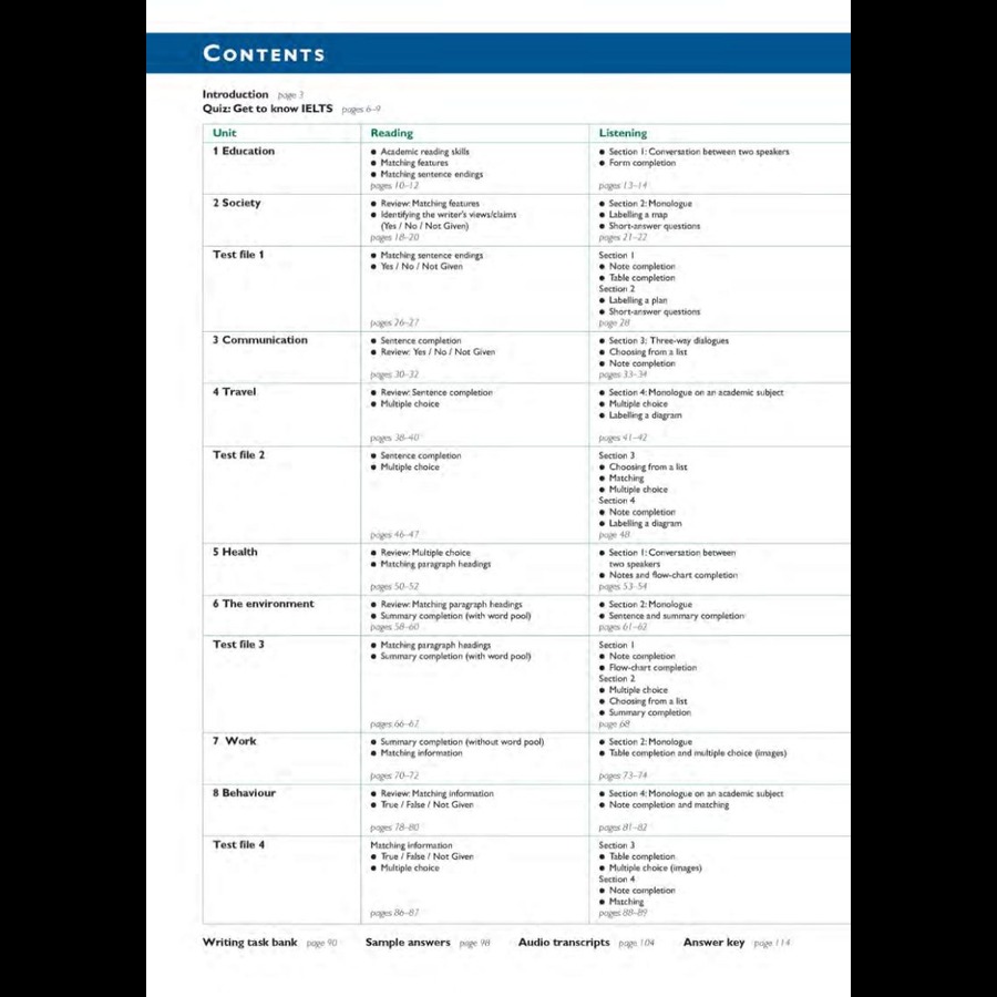 Sách IELTS Intensive (Kèm CD)