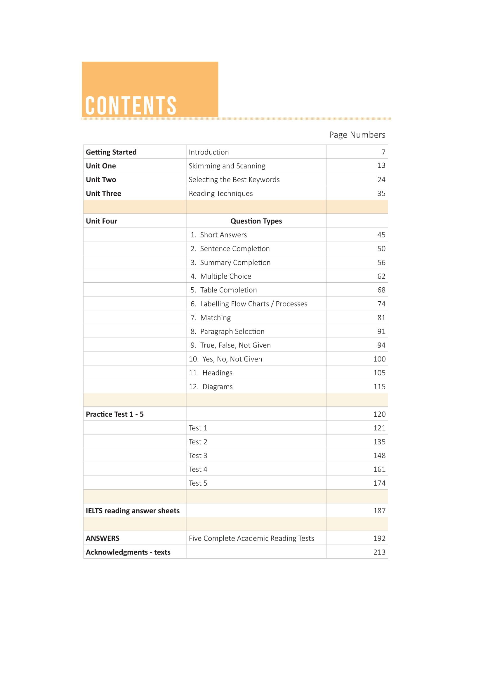 The Ultimate Guide To Academic Reading (Bộ Sách Ielts Mike)