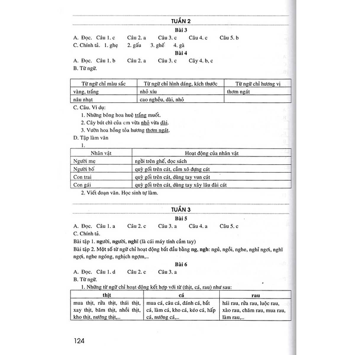 SÁCH - bồi dưỡng tiếng việt lớp 3 -MK