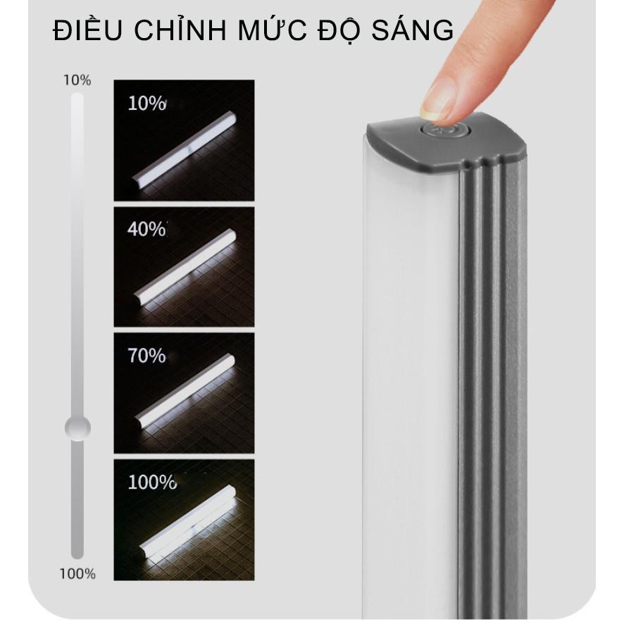 Đèn led cảm biến tự động thông minh không dây